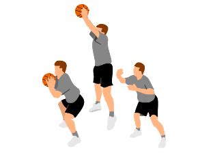 Rebounding Fundamentals Basketball Drill - Online Basketball Drills