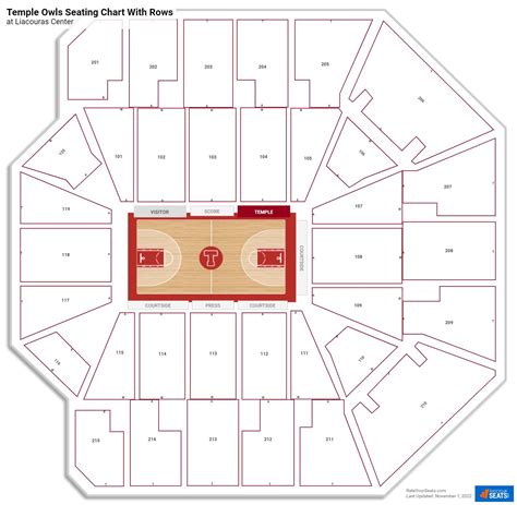 Liacouras Center Seating Chart View | Brokeasshome.com