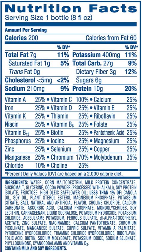 Glucerna Nutrition Label – Besto Blog