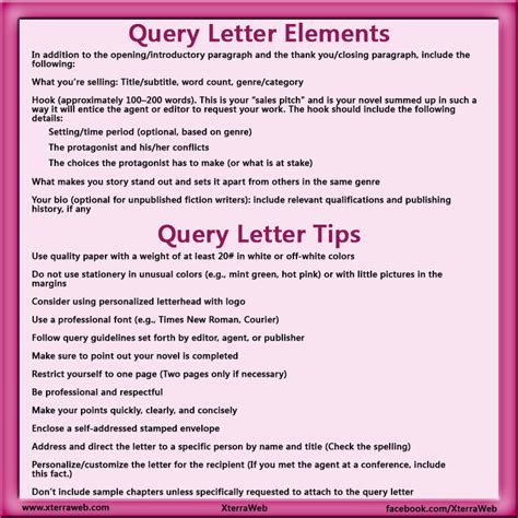 How To Write An Email Query Letter