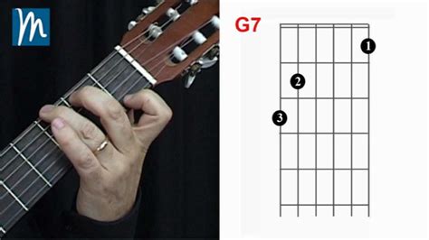 Acordes para guitarra: Sol séptima - G7 - YouTube