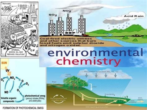 Environmental chemistry