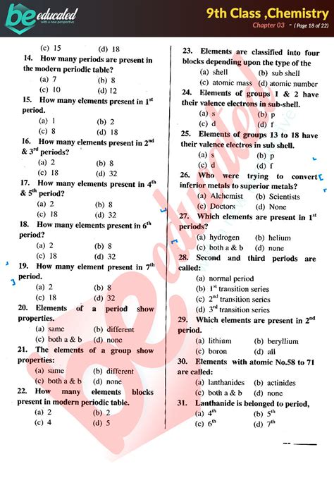 Chapter 3 Chemistry 9th Class Notes - Matric Part 1 Notes