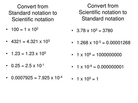 PPT - Convert from Standard notation to Scientific notation PowerPoint ...