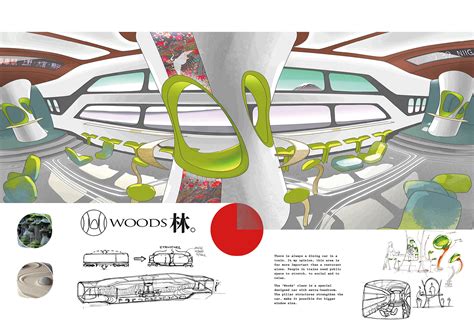 Hitachi Shinkansen Interior | Behance