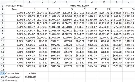 Computerized Investing