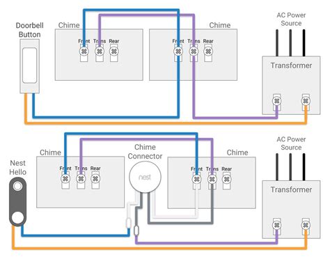 Google Nest Wiring Diagram 2 Wire