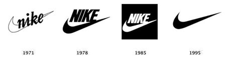 The Story of the Nike Logo Creation | EasyStore