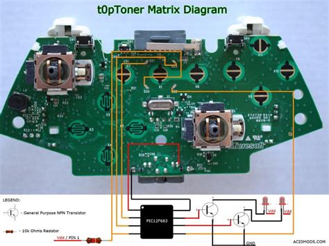 Diagram Of Xbox Controller