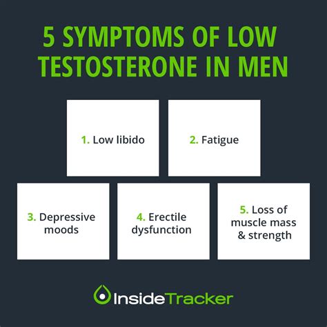 6 Science-Backed Ways to Naturally Increase Testosterone