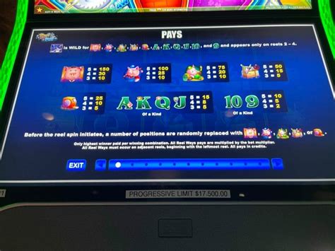 Huff ‘N More Puff: Slot Sequel Issues Put More Emphasis on the Bonus Opportunities – Know Your Slots