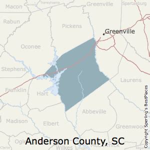 Anderson County, South Carolina Reviews