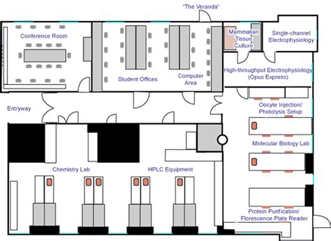 The Dougherty Group | People | The Lab | HPLC Equipment