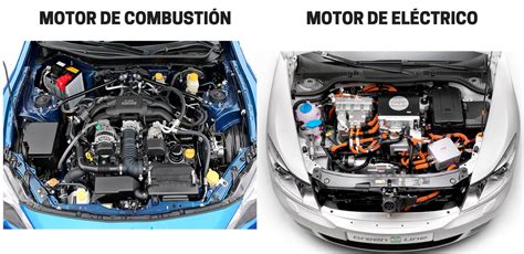 Coches Eléctricos: Que Son Y Cómo Funcionan? | Alta Tecnología HITECH