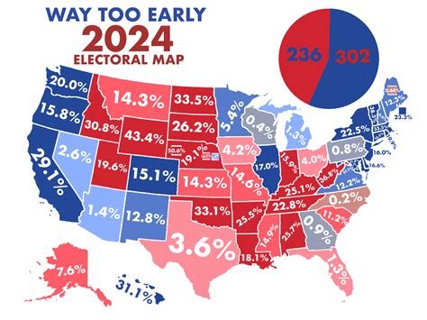 WAY too early 2024 electoral map (With margins!) : r/MapPorn