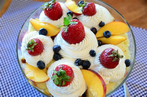 3 Best Summer Delicious Fruit Desserts ! – BMS | Bachelor of Management ...