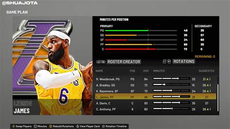 NBA 2K22 LeBron James Next Gen Portrait PS5 to PC by Shuajota