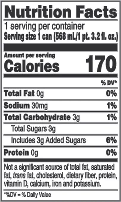 Is White Claw keto friendly? - Quick Answer