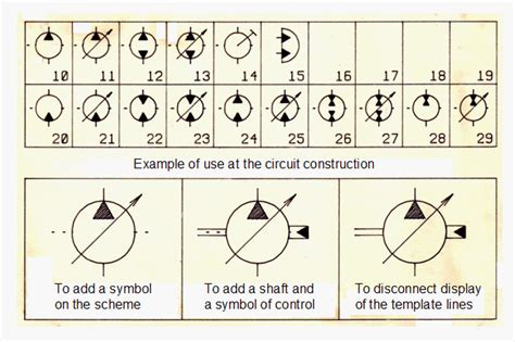 Library of standard graphical symbols of hydraulic elements