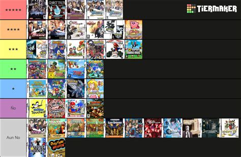 Jeux Ds Tier List Community Rankings Tiermaker | Hot Sex Picture