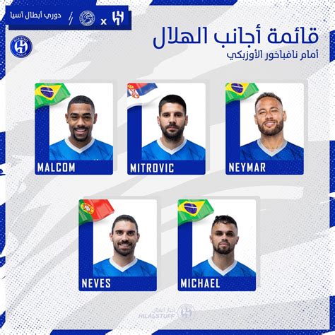 RIVAL WATCH: Al Hilal registers 5 players for the AFC CL game against ...