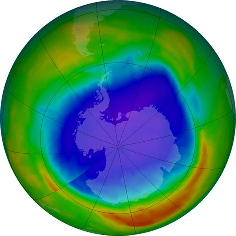 Ozone Layer Pollution Effect