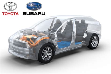 Toyota and Subaru to build two Electric SUVs on a jointly developed EV ...