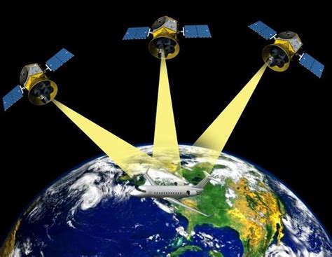 Navigation Satellite System Archives - TechBullion