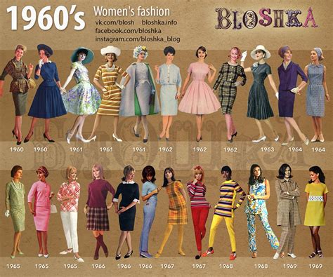 1960’s of Fashion on Behance | 1960s fashion, Decades fashion, Sixties fashion