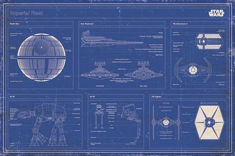 Poster, Affiche Star Wars - Imperial Fleet Blueprint en ligne | 3+1 ...