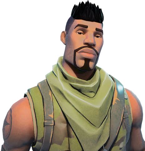 Fortnite Default Skin Characters