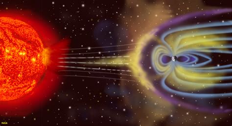 3.3: The Solar Wind Impacts the Upper Atmosphere - Geosciences LibreTexts