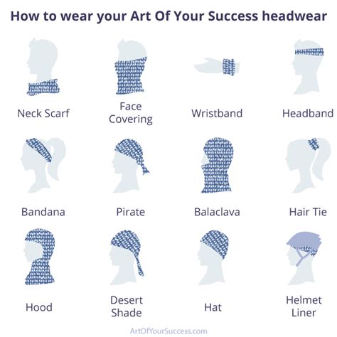 How to wear a 'buff' multifunctional headwear - Art Of Your Success