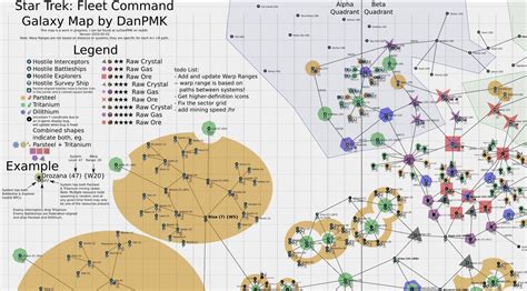 Resources | Star Trek: Fleet Command Wiki | Fandom