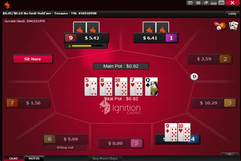 Ignition Poker Review 2022 - Detailed Review of the Poker Room at IgnitonCasino.eu