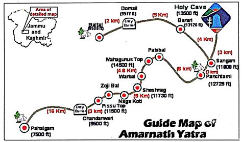 Shri Baba Amarnath Ji Shrine