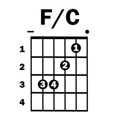 F/C guitar chord - Simplified Guitar