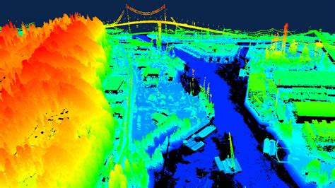 What Is LiDAR And How Does It Work? - News Azi