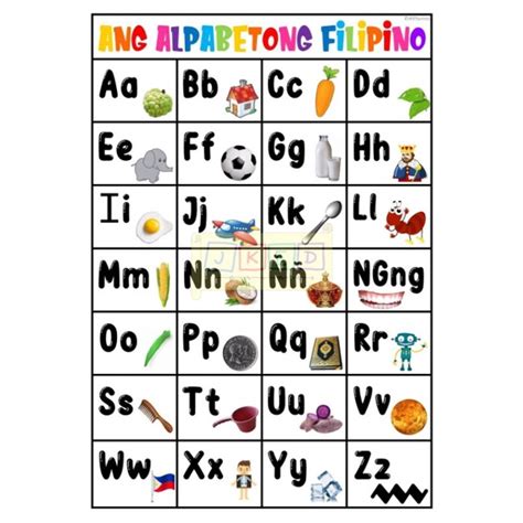 Abc The English Alphabet Alpabetong Filipino Chart Laminated A4 Size | sexiezpix Web Porn