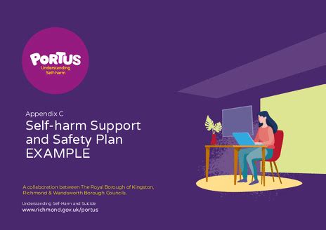 Self-harm & Suicide prevention guidance for GPs & Primary care profesionals :: Portus