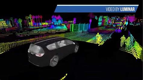 Watch This: Tesla vs LiDAR And The Battle Of Self Driving Cars - Car in ...