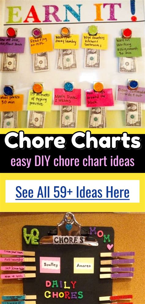 Chore Chart Ideas! Easy DIY Chore Board Ideas For Kids {PICTURES} | Chore chart kids, Chores for ...