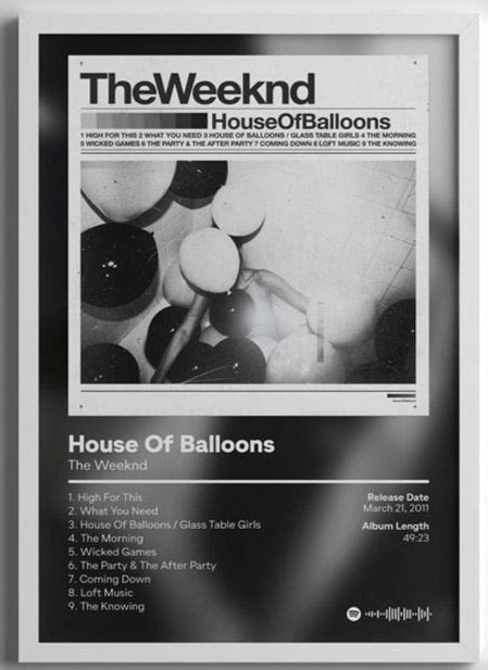 House Of Balloons Album Cover The Weeknd Poster – Aesthetic Wall Decor