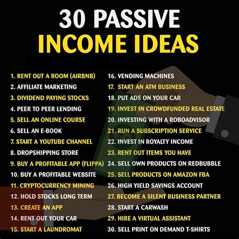 Passive Income Ideas Like Vending Machines