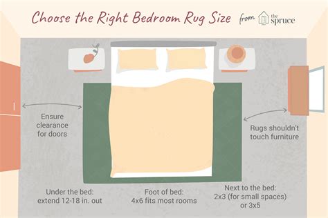 How to Choose the Right Area Rug for Under Your Bed