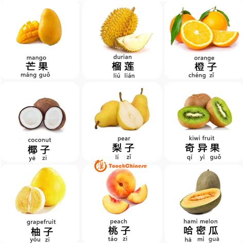 MANDARIN CHINESE WORDS LIST - FRUITS (2) - TouchChinese