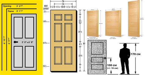 Standard Interior Door Dimensions