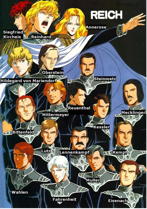 (Episode 26) A question regarding the Imperial Admirals : r/logh