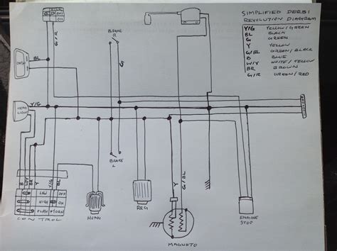 Wiring Diagram 5 Pin Cdi Gy6 5 Wire Rectifier Wiring Diagram : Rectifier Voltage Regulator 5 Pin ...