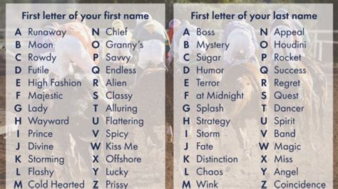 Best and Worst Race Horse Names – WARM 106.9